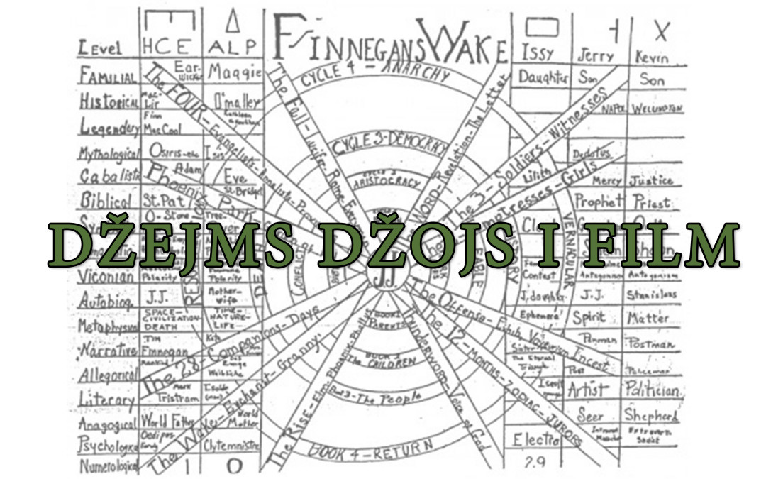 Promocija Knjige DÅ¾ojs i film